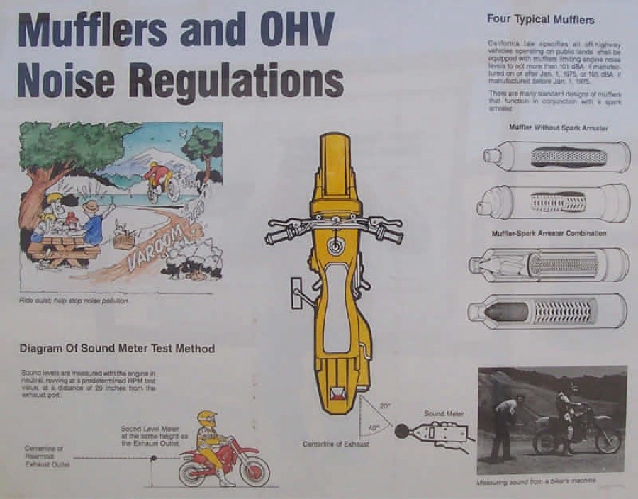 Mufflers and OHV noise regulations sign